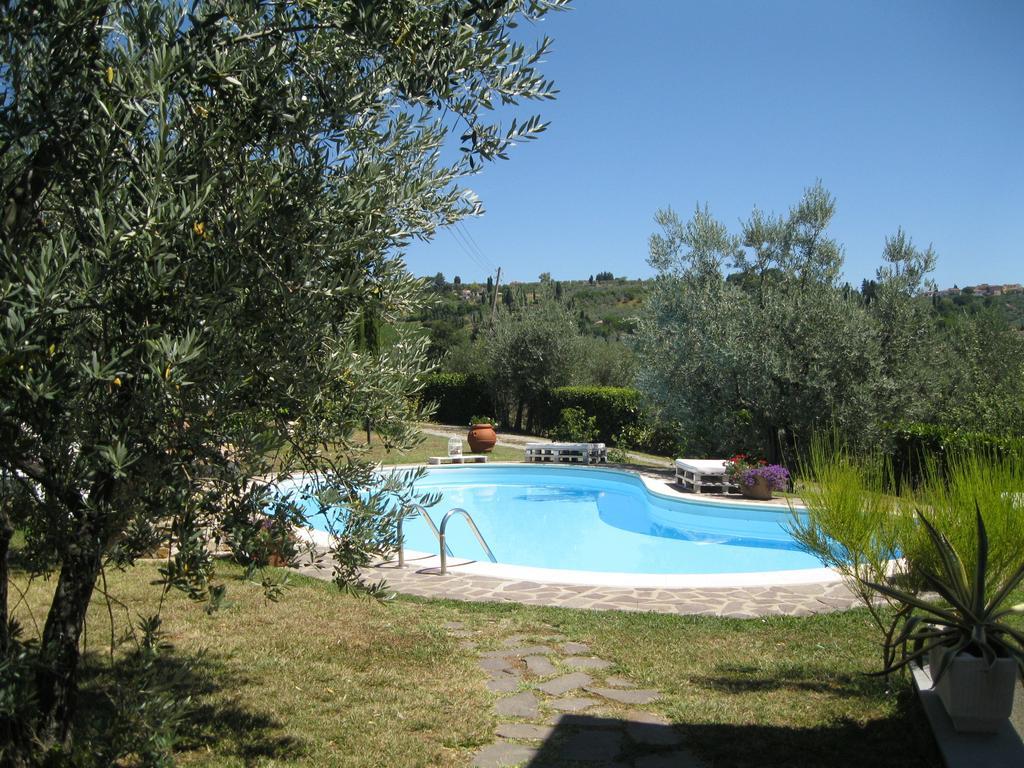 Oliveta Apartment Tavarnelle Val di Pesa ห้อง รูปภาพ