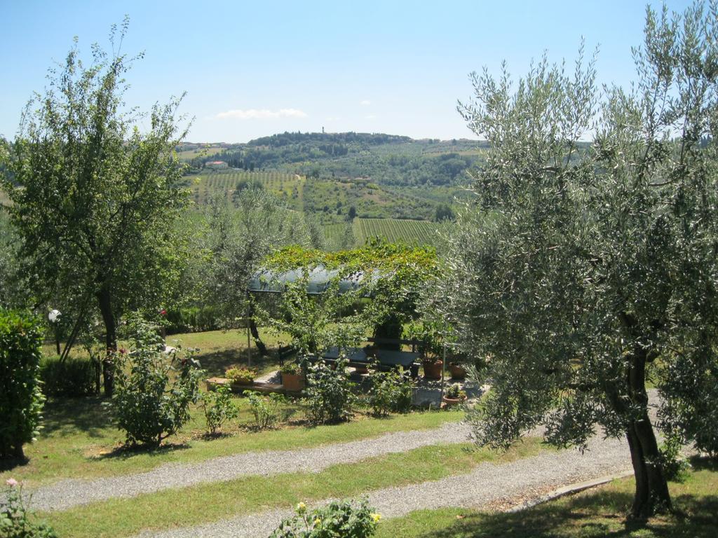Oliveta Apartment Tavarnelle Val di Pesa ห้อง รูปภาพ